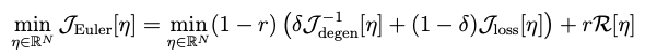 Floquet spectral stability schematic