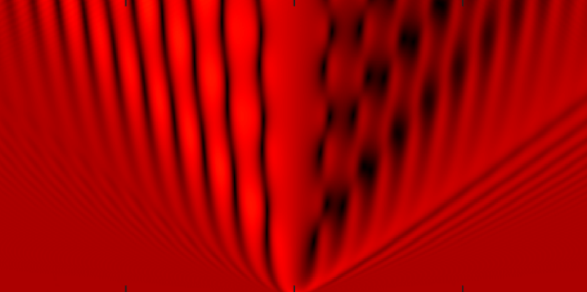 Space-time density of a seeded counterpropagating Manakov plane wave