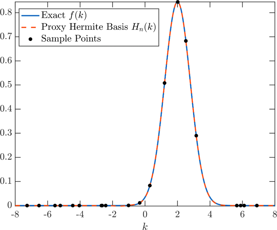 HackMD note 5 thumbnail