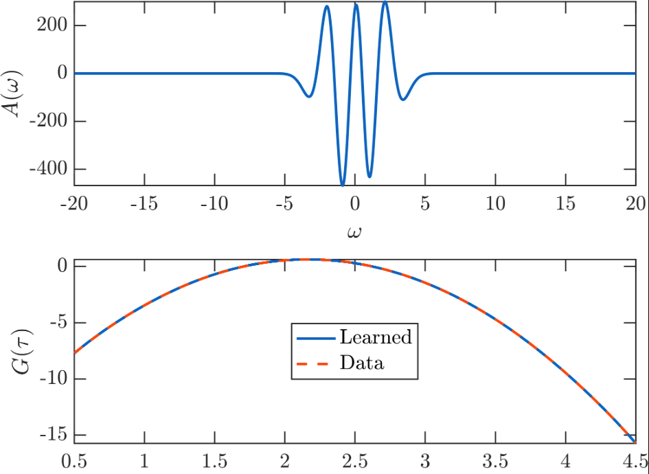 HackMD note 9 thumbnail