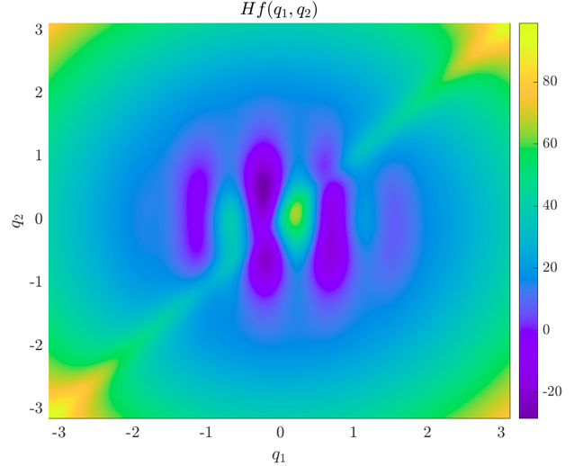 HackMD note 7 thumbnail