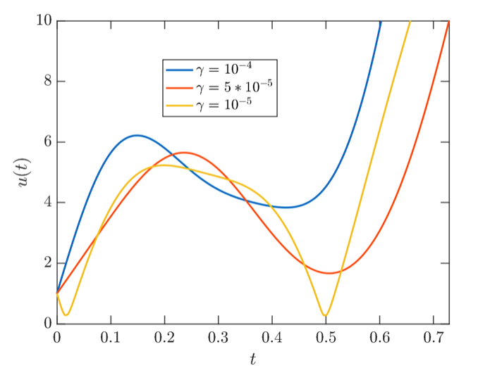 HackMD note 1 thumbnail